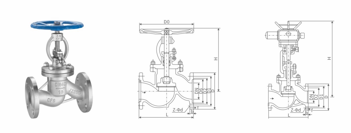 Flange Globe Valve.jpg