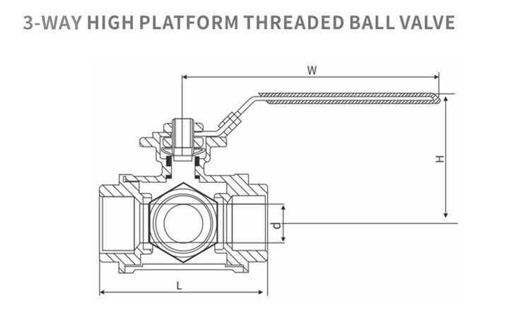 3 way high platform thread ball valve 2.jpg