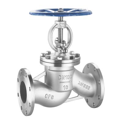 Flange Globe Valve